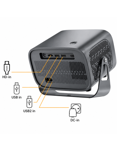 Proyector Andowl YG500 Full HD 1080p LED 220 ANSI