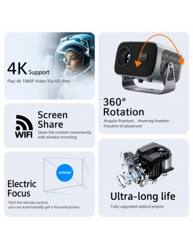 Proyector Andowl YG500 Full HD 1080p LED 220 ANSI