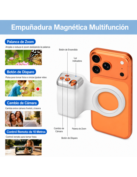 Empuñadura magnética con control remoto inalámbrico
