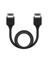 Cables HDMI y Vídeo